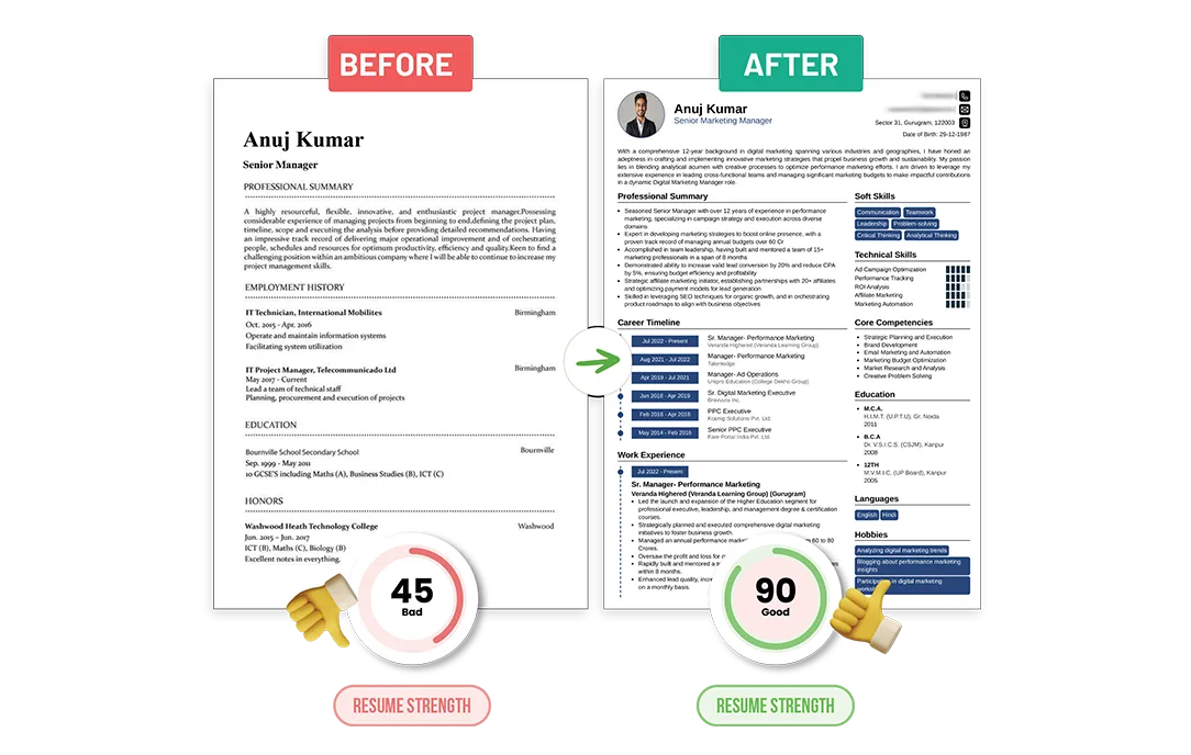 AI Generates a New Resume