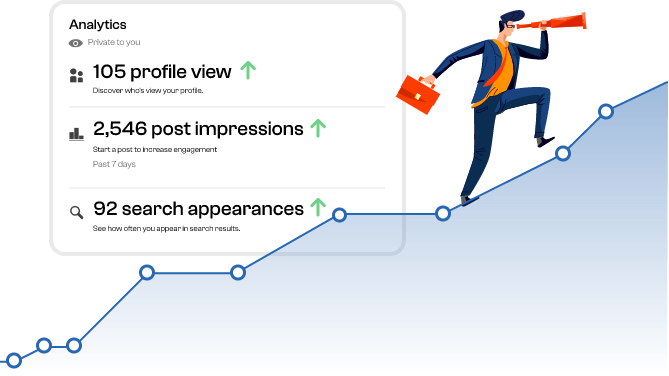 The Growth System Top Professionals Swear By