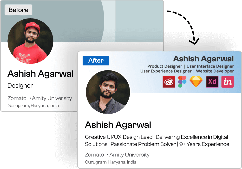 Your LinkedIn Profile Before and After The Makeover