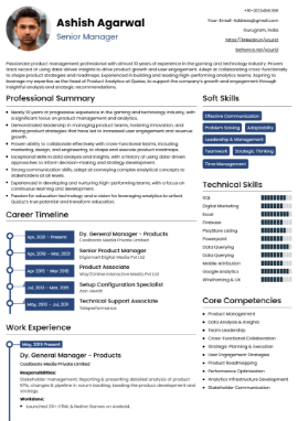 Resume template