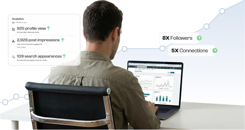  Visibility+ by OutSpark