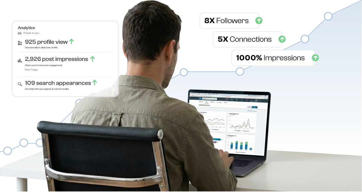  Visibility+ by OutSpark