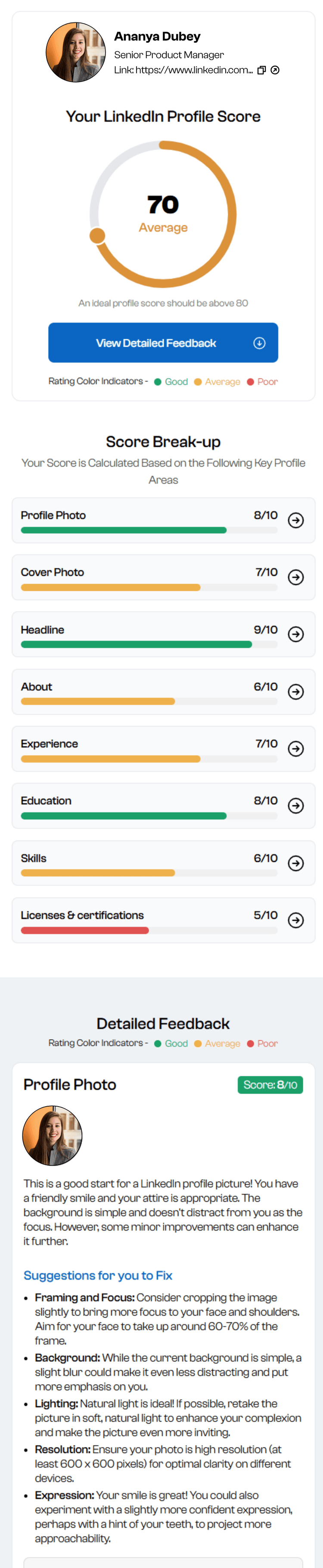 Sample linkedin Profile Review Report